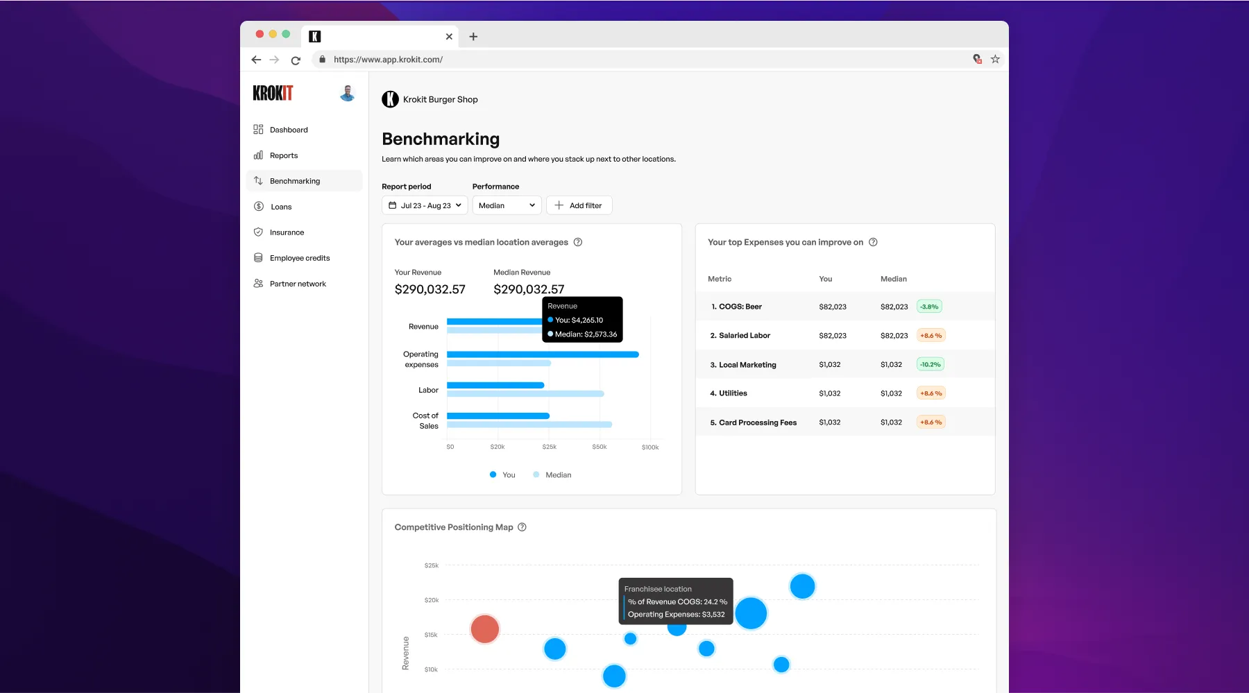 Benchmarking Feature